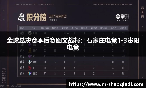 全球总决赛季后赛图文战报:石家庄电竞1-3贵阳电竞