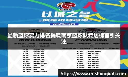 最新篮球实力排名揭晓南京篮球队稳居榜首引关注