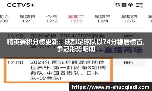 精英赛积分榜更新:成都足球队以74分稳居榜首,争冠形势明朗